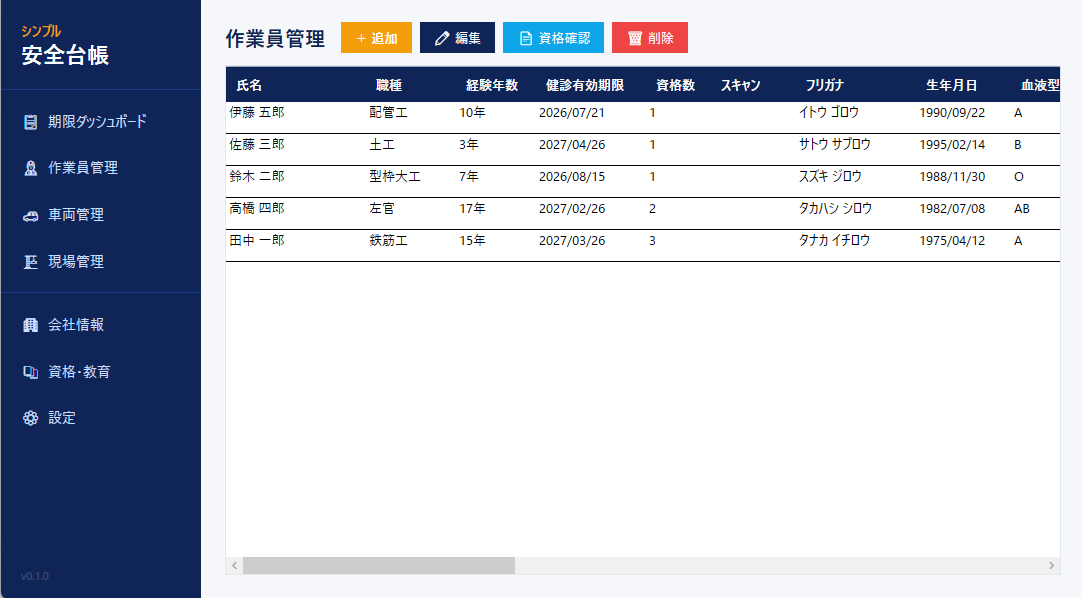 作業員管理