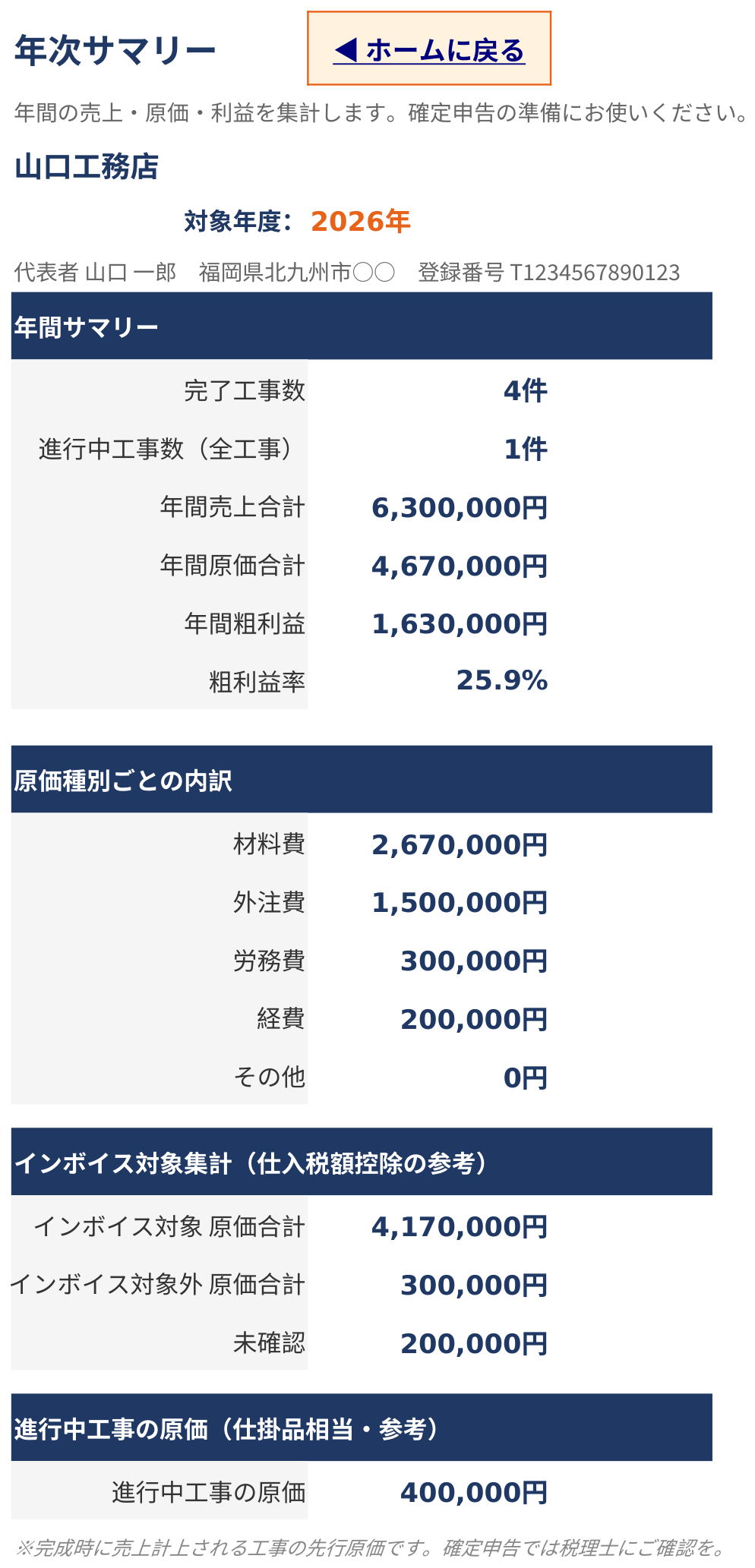 シンプル工事台帳 年次サマリー画面